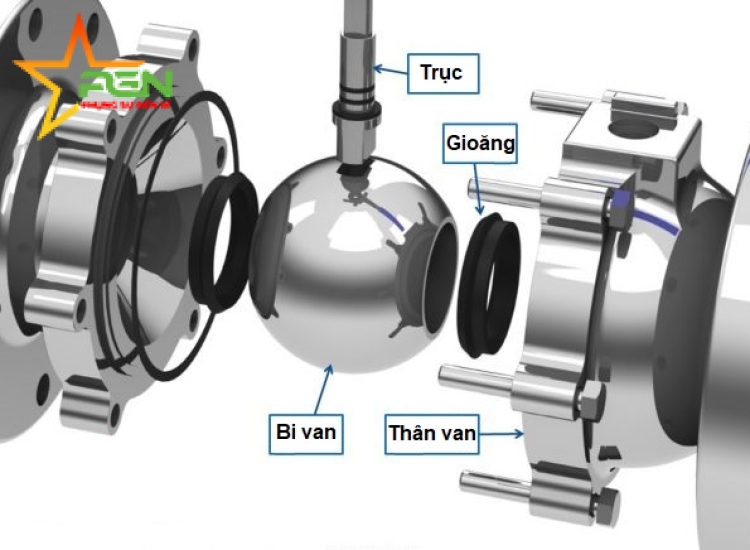 VAN BI INOX SB-J1 ARITA